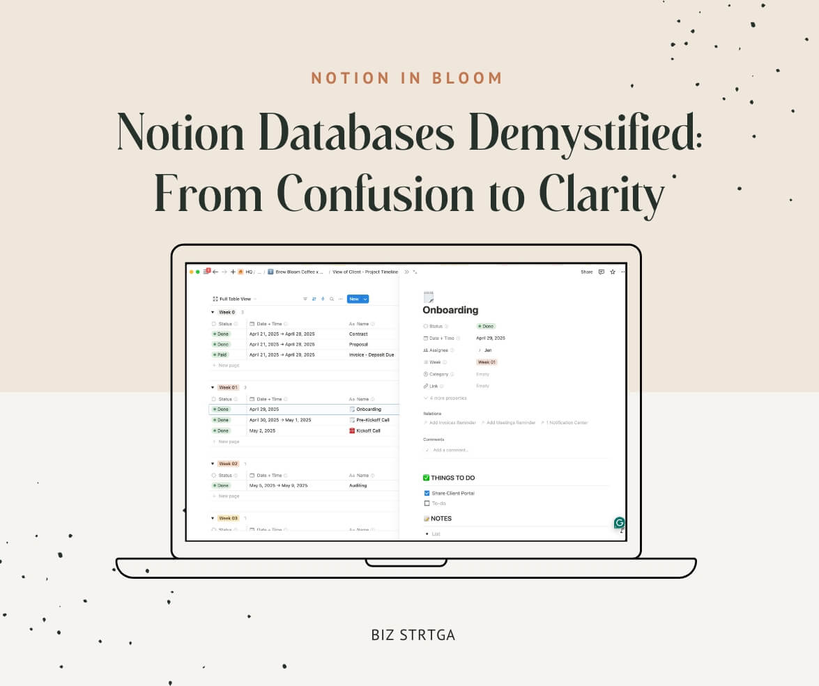 Notion Databases Demystified: From Confusion to Clarity - Biz Strtga