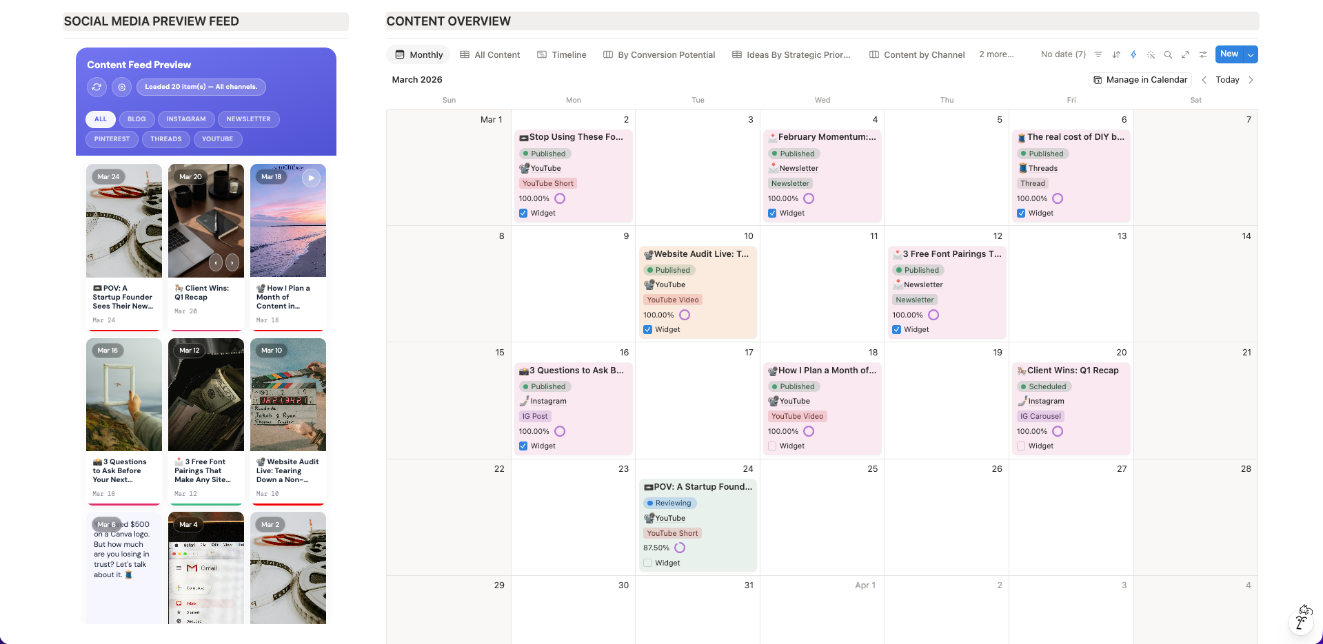 Social media content management interface with posts and analytics displayed.