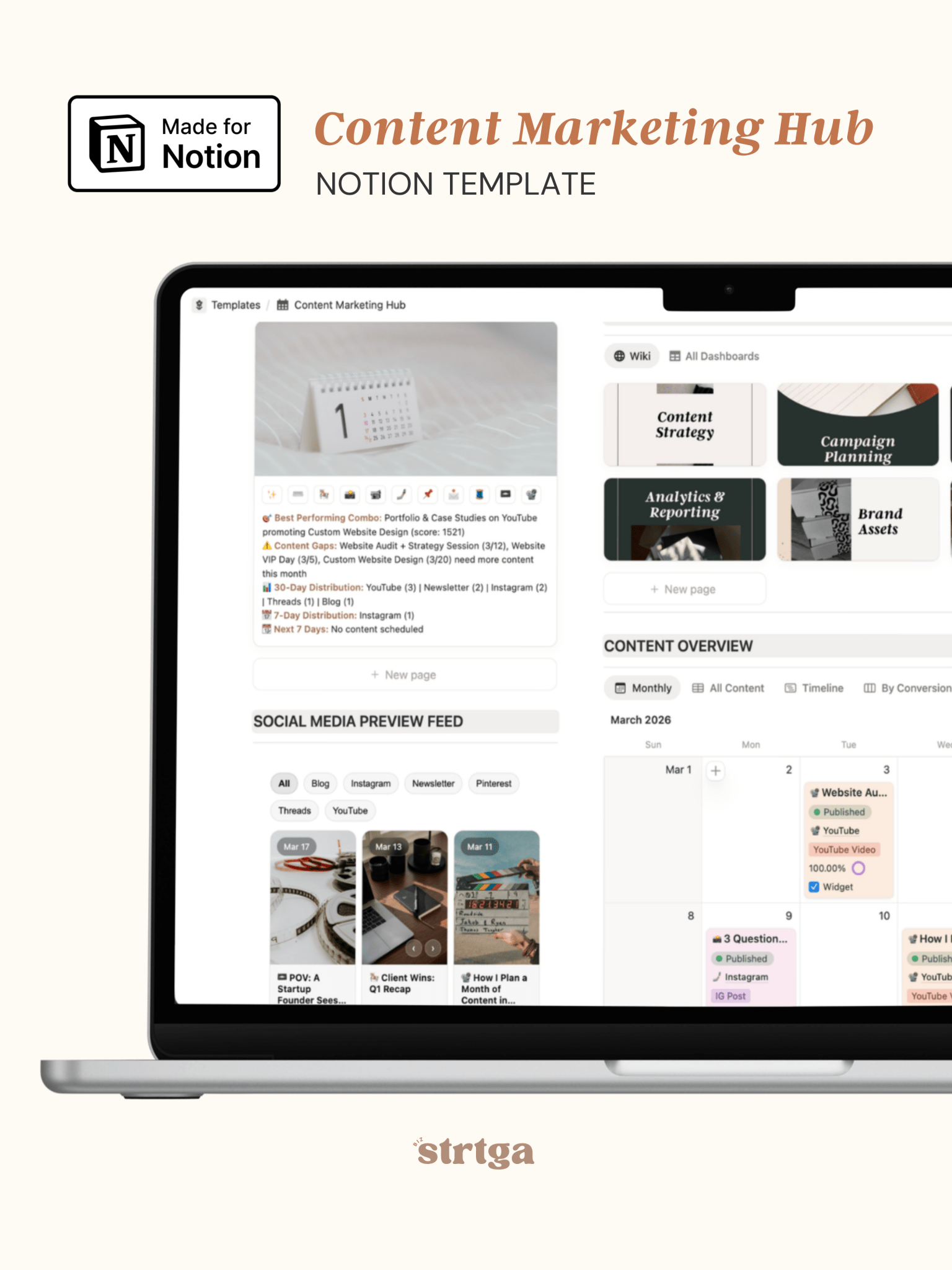 Content Marketing Hub - Biz Strtga