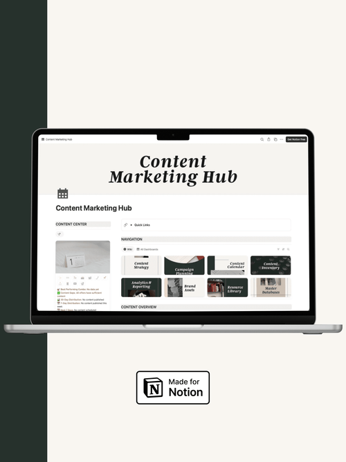 Content Marketing Hub - Biz Strtga